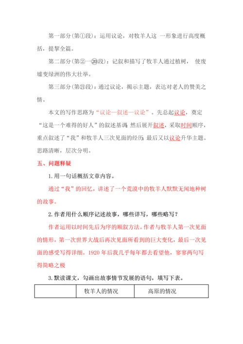 部编版七年级上册语文第四单元知识梳理.docx