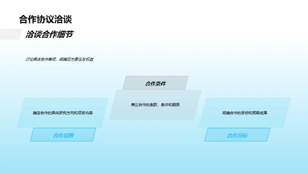 探秘化学实验室