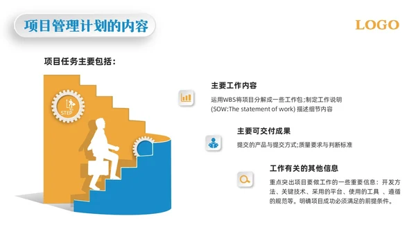 黄蓝简约项目整体管理PPT模板宣传PPT动态PPTpmp项目管理（补充）