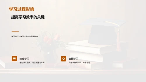 掌握学习秘籍