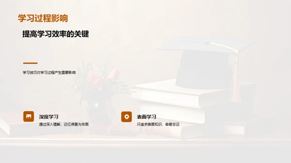 掌握学习秘籍