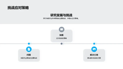 农业科学新视角