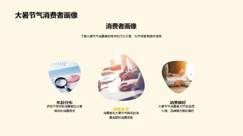 大暑节气市场洞察