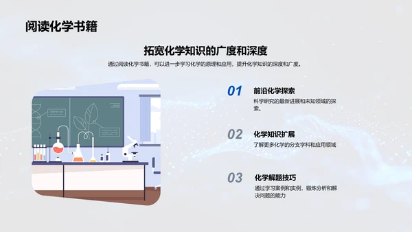 化学世界实操PPT模板