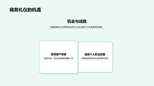 商务礼仪训练课程PPT模板