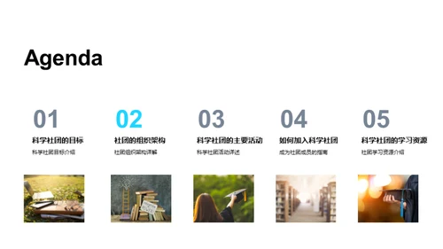 科学社团全解析
