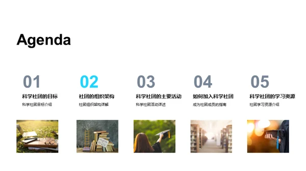 科学社团全解析