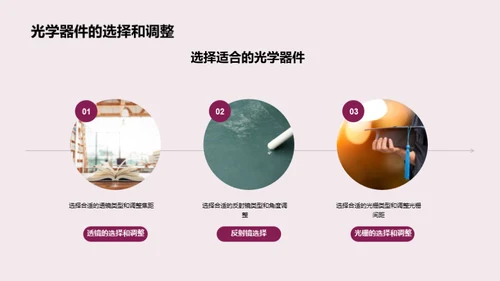 3D风教育培训教学课件PPT模板