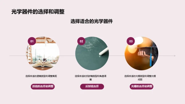 3D风教育培训教学课件PPT模板