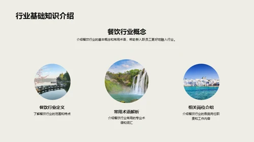 餐饮行业新手攻略