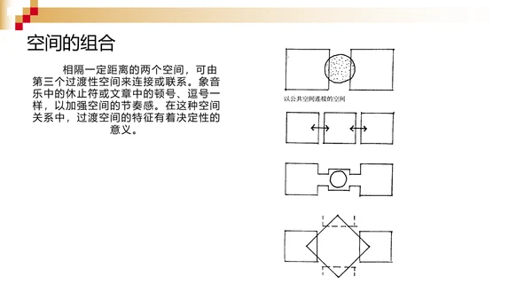 室内空间造型设计装修PPT模板