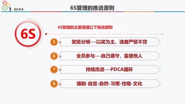 6S现场管理方法与技巧通用PPT模板