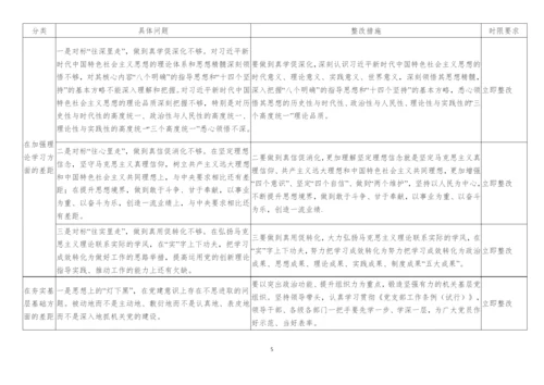 领导班子及领导干部个人专题生活会查摆检视问题清单及整改台账(5个).docx