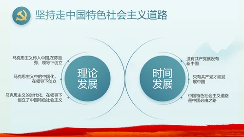纪检监察党风廉政年终计划动态PPT