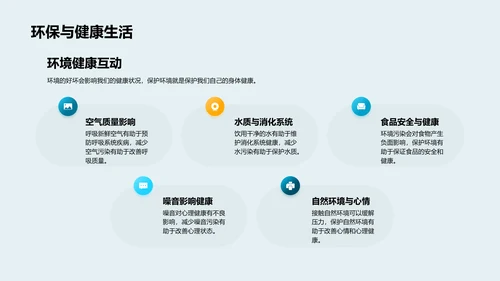 六年级环保知识讲解PPT模板
