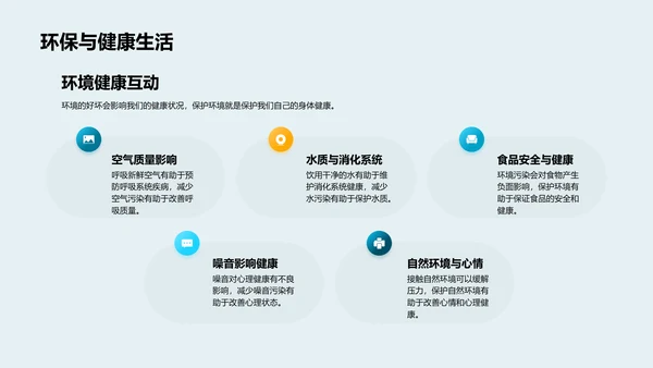 六年级环保知识讲解PPT模板