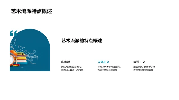 艺术历史全解析