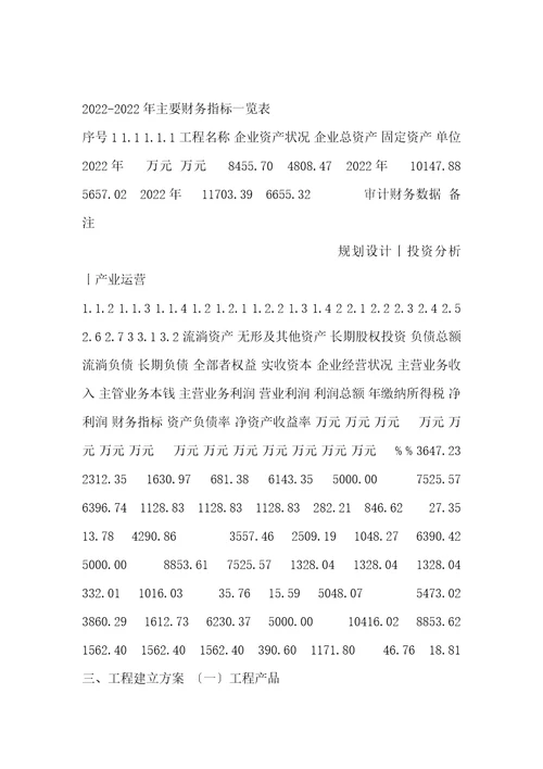 年产8万立方米陶粒项目可行性研究报告