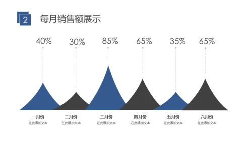 励志商务风个人工作总结计划通用PPT模板