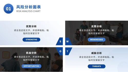 SWOT风险分析图表数据报表PPT模版