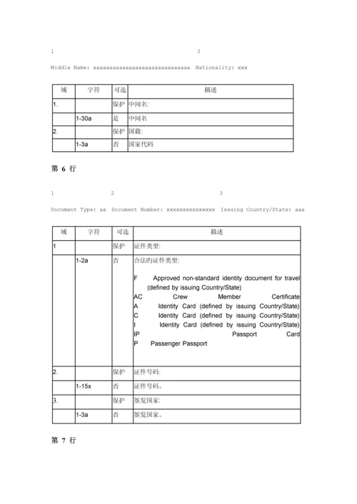 API用户标准手册.docx