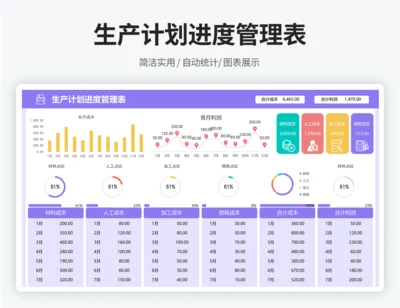 生产成本核算管理表