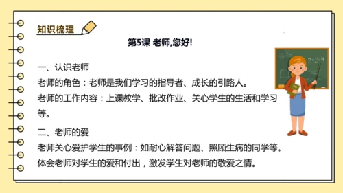 【学霸提优】第二单元《过好校园生活》重难点梳理 课件