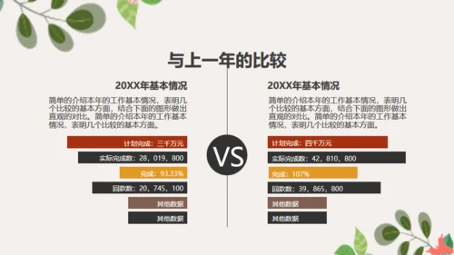 暖色调文艺商务通用PPT模板