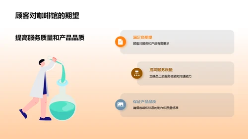 咖啡师技能提升之路