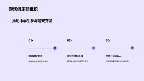 了解游戏开发过程，创造自己的游戏作品