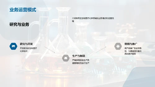 生物医疗化学之路