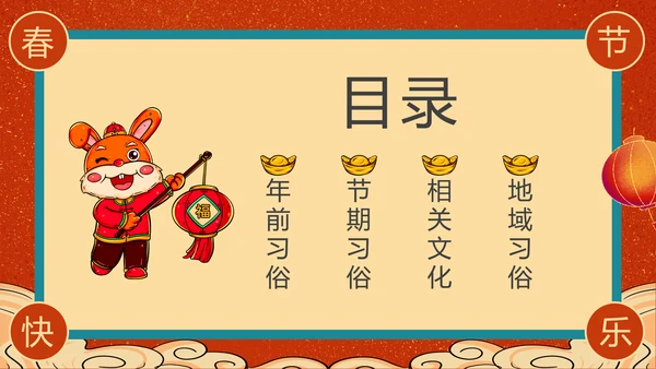 2023兔年春节习俗通用PPT模板