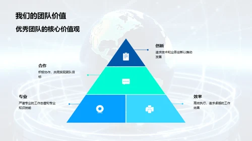 20XX IT团队半年大盘点