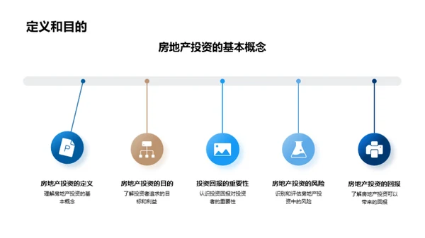 房产投资全方位指南