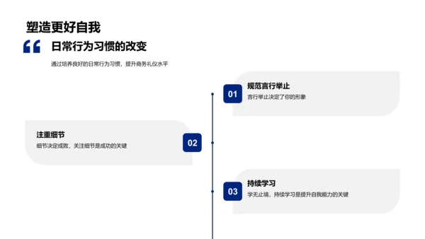 保险销售礼仪专业训练PPT模板