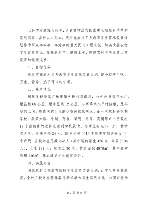 营养改善方营养改善方案1.docx