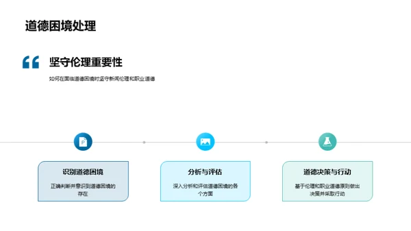 新闻伦理职业道德