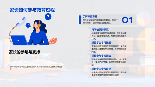 全面人才培养路径PPT模板