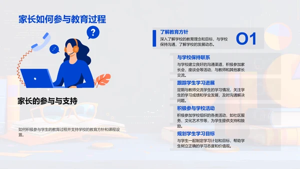 全面人才培养路径PPT模板