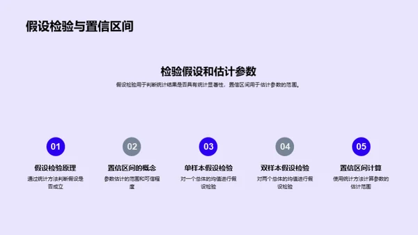 数据分析与统计学