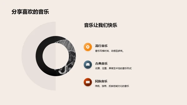 音乐世界导览