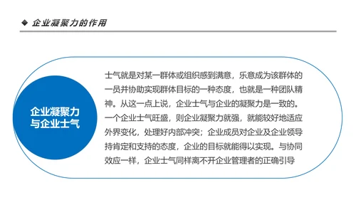 高效团队凝聚力团队建设企业培训PPT模板