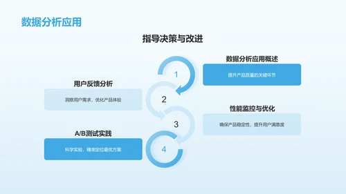 蓝色3D风互联网行业年中工作总结汇报PPT模板