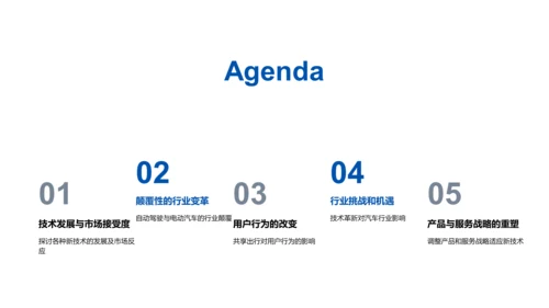 汽车行业技术趋势PPT模板