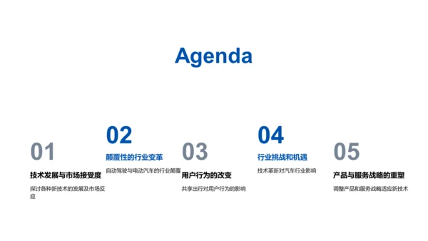 汽车行业技术趋势PPT模板