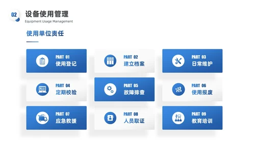 蓝白渐变实拍风特种设备培训PPT模板