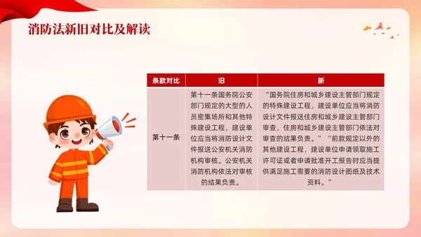 红色卡通遵守消防法规关爱生命安全PPT模板宣传PPT动态PPT全国消防日