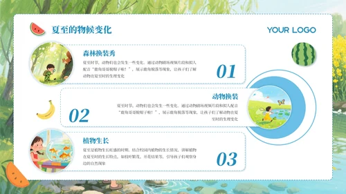 蓝色卡通简约风二十四节气夏至PPT模板