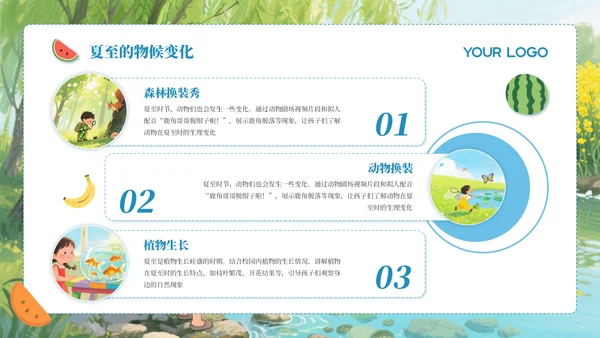 蓝色卡通简约风二十四节气夏至PPT模板