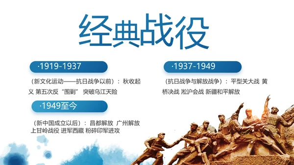 七一党支部党史学习教育工作总结PPT